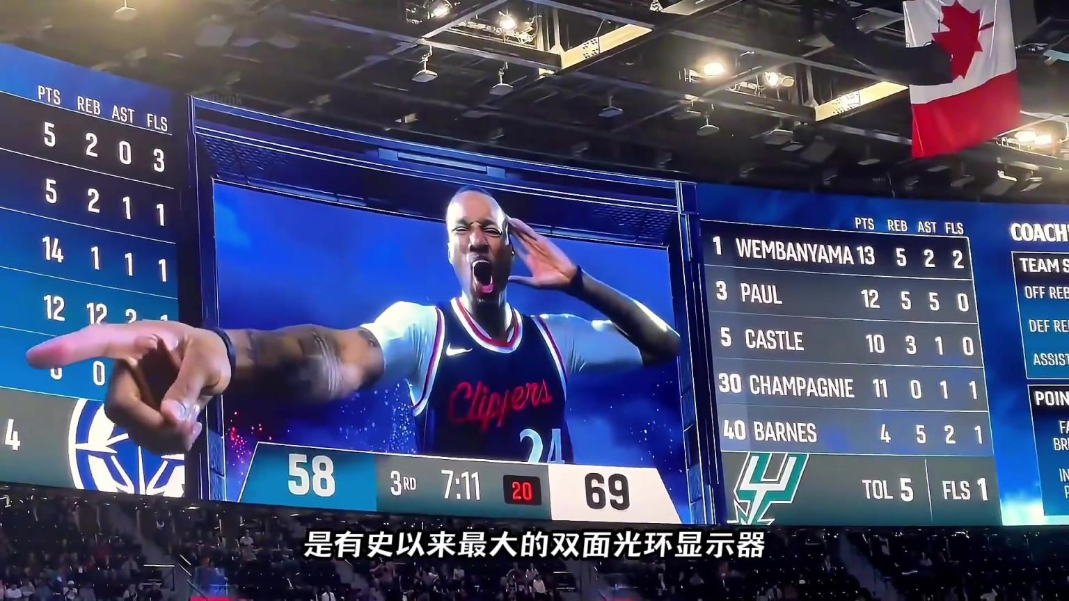 NBA最震撼的裸眼3D大屏幕，耗資20億的快船球館有多壕？