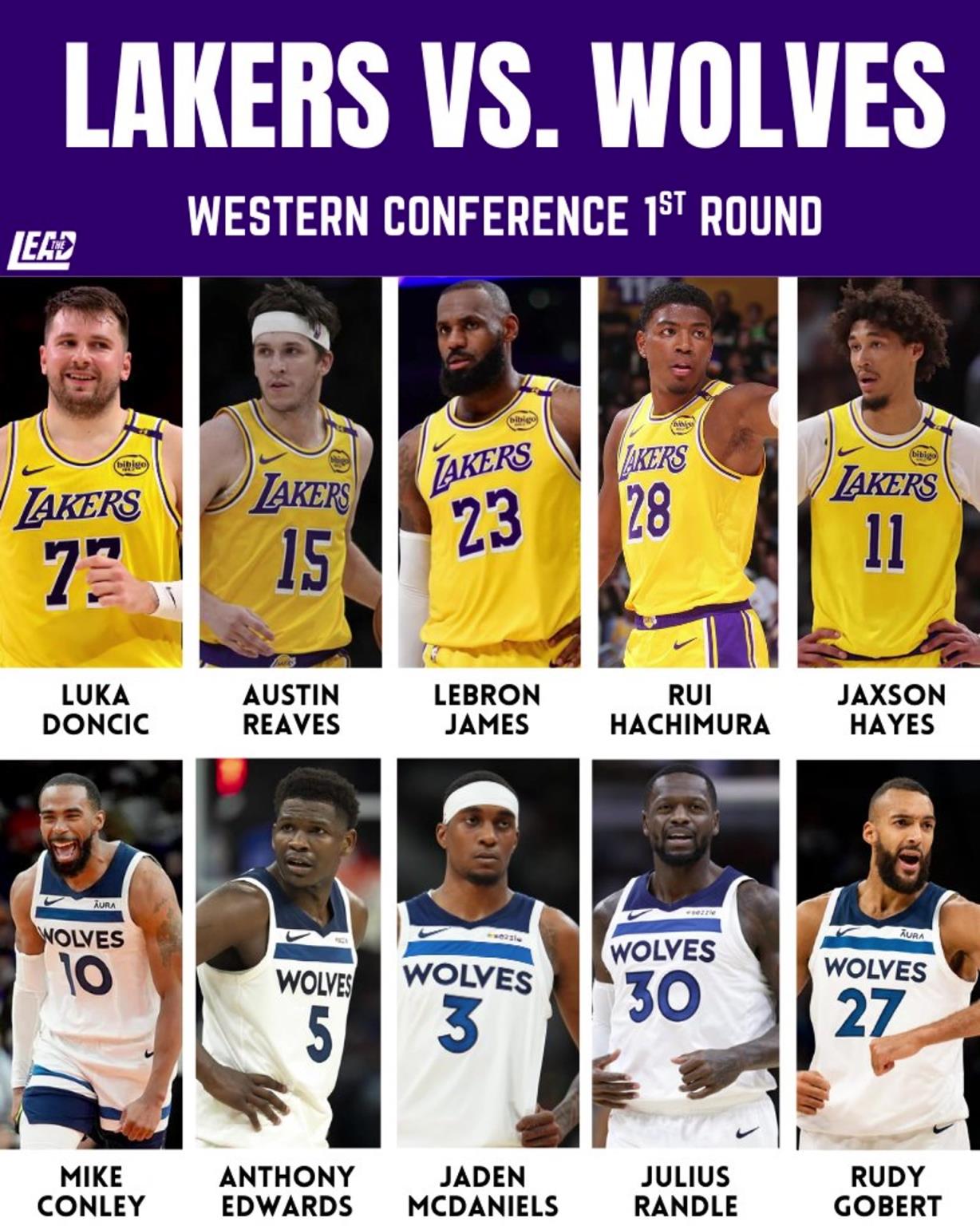 季后賽湖狼大戰(zhàn)一觸即發(fā)，這輪系列賽誰會(huì)笑到最后？