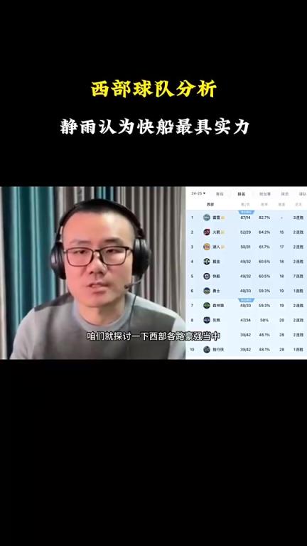 徐靜雨分析西部戰(zhàn)力：雷霆火箭湖人勇士都有短板，快船看上去最完美戰(zhàn)力最強